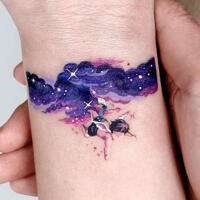 dec 2020: right wrist